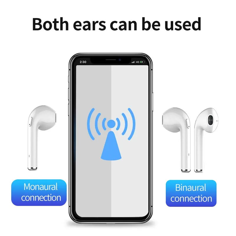 I7 mini Fone Bluetooth 5.0 Stereo